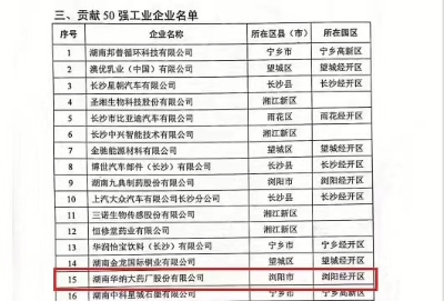 名單.png 名單.png