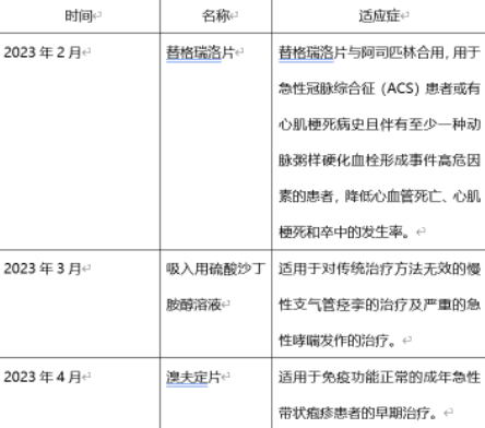 表格無(wú)邊框.png 表格無(wú)邊框.png